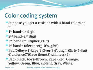 Basic Electronics Explained briefly in ppt | PPTX