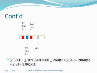 Basic Electronics Explained briefly in ppt | PPTX
