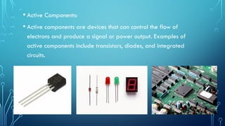 Basic Electronics good for students.pptx