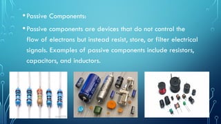 Basic Electronics good for students.pptx