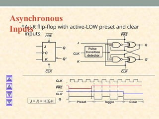 Asynchronous Clear Basic Electronics-Sequential circuit design for students of data ...