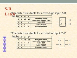 Basic Electronics-Sequential circuit design for students of data ...