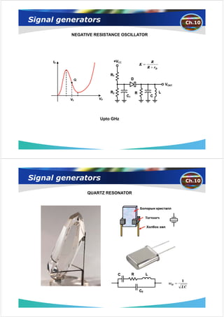 Signal generators                          Ch.10

          NEGATIVE RESISTANCE OSCILLATOR




                     Upto GHz




Signal generators                          Ch.10

                QUARTZ RESONATOR
 