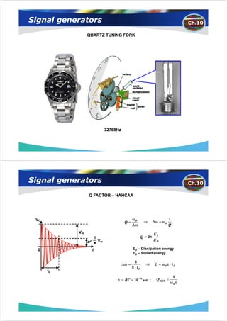 Signal generators                                       Ch.10

             QUARTZ TUNING FORK




                    32768Hz




Signal generators                                       Ch.10

             Q FACTOR – ЧАНСАА




                              ED – Dissipation energy
                              ES – Stored energy
 