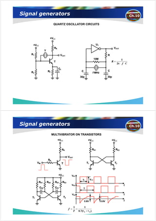 Signal generators                        Ch.10

           QUARTZ OSCILLATOR CIRCUITS




Signal generators                        Ch.10

          MULTIVIBRATOR ON TRANSISTORS
 