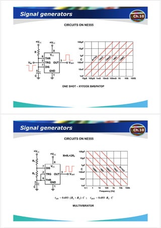Signal generators                         Ch.10

              CIRCUITS ON NE555




             ONE SHOT – ХҮЛЭЭХ ВИБРАТОР




Signal generators                         Ch.10

              CIRCUITS ON NE555




                    MULTIVIBRATOR
 