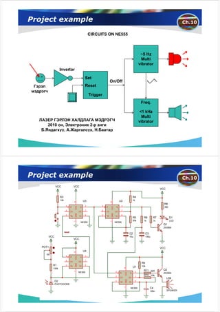 Project example                                                                                                                            Ch.10

                                                        CIRCUITS ON NE555



                                                                                                         ~5 Hz
                                                                                                          Multi
                                                                                                        vibrator
                     Invertor

                                                    Set
                                                                       On/Off
 Гэрэл                                              Reset
мэдрэгч
                                                        Trigger
                                                                                                         Freq.

                                                                                                        <1 kHz
                                                                                                          1
                                                                                                          Multi
   ЛАЗЕР ГЭРЛЭН ХАЛДЛАГА МЭДРЭГЧ                                                                        vibrator
       2010 он, Электроник 2-р анги
    Б.Яндагхүү, А Жаргалсүх Н Баатар
    Б Яндагхүү А.Жаргалсүх, Н.Баатар




Project example                                                                                                                            Ch.10
                VCC                     VCC
                                                        CIRCUITS ON NE555                                                  VCC


                     R3                                                                           R4
                     10k                           U3                             U2              1k
                                        8




                                                                       8




                                                                                                                             R8
                            4                       3         4                    3
                                        VCC




                                                                       VCC




                                   R           Q                  R           Q                                              390
                            5                       7         5                    7
                                   CV         DC                  CV         DC
                                        GND




                                                                       GND




                            2                       6         2                    6
                                   TR         TH                  TR         TH
                                        G




                                                                       G




                                                                                                  R5      R6          R7           D1
                                                                                                  50k     1k          1k           LED
                                        1




                                                                       1




                                               NE555                         NE555
                                                                                                                            Q1
                                                                                                                            2N3904

                           reset
                                                                                             C2                C3
          VCC                                                                                10u               100u
                                        VCC


    POT1                                                                                                                   VCC
                                                   U4
                                        8




      1M
                            4                       3
                                        VCC




                                   R           Q
                            5                       7
                                   CV         DC
                                                                                                         R9
                                        GND




            R1              2
                                   TR         TH
                                                    6
                                                                                                         10k
                                                                                                  U1
                                                                                       8




            100k
                                                                                                          R11 220           Q2
                                        1




                                              NE555                          4                     3
                                                                                       VCC




                                                                                  R          Q                              2N3904
                                                                             5                     7
                                                                                                          R10 10k
                                                                                  CV         DC                                  LS9
                                                                                       GND




                D2                                                           2
                                                                                  TR         TH
                                                                                                   6
                PHOTODIODE
                                                                                       1




                                                                                              NE555                 C4
                                                                                                                    100n         SPEAKER
 