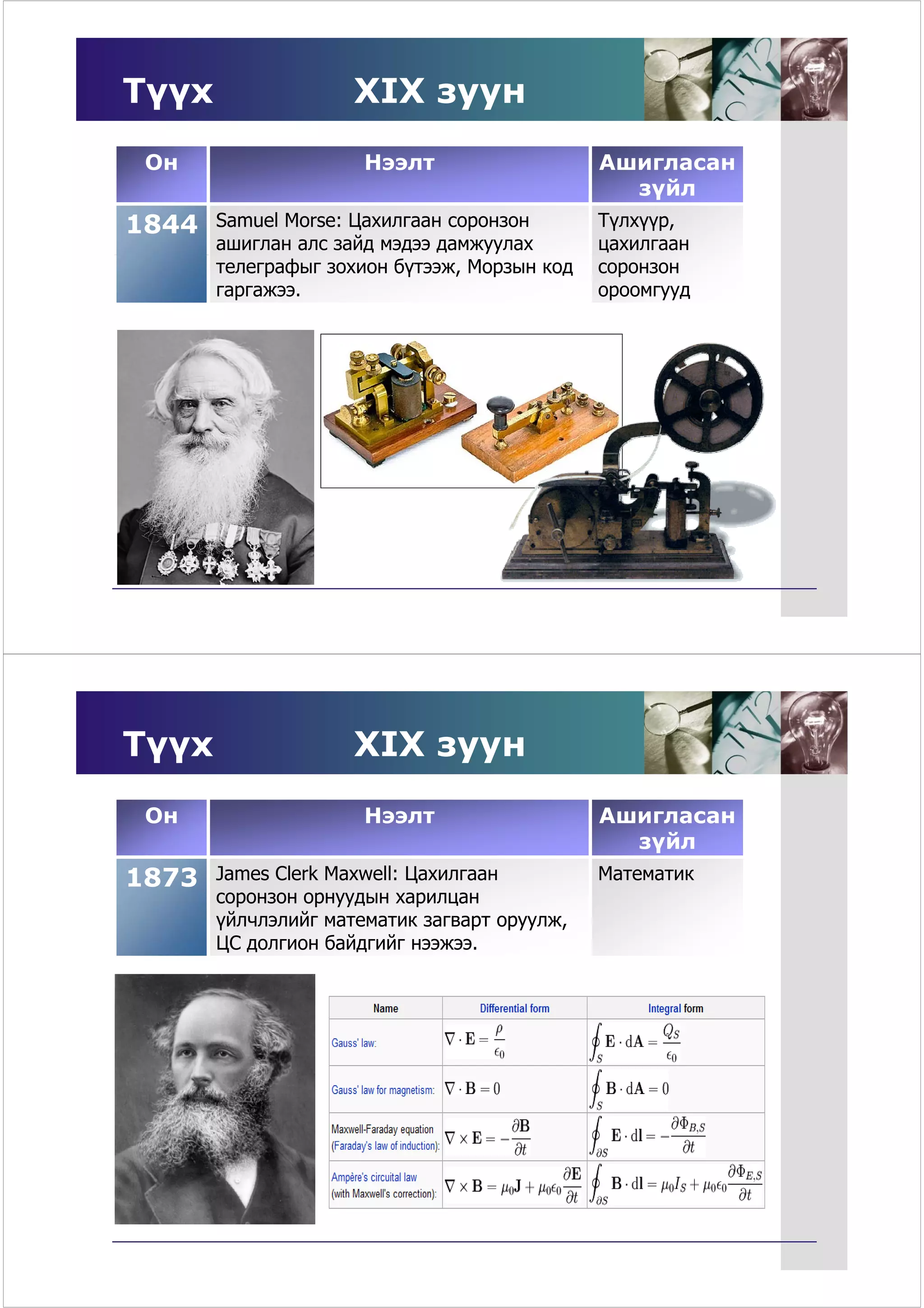 Түүх                 XIХ зуун
 Он                   Нээлт                   Ашигласан
                                                зүйл
                                                  й
1844   Samuel Morse: Цахилгаан соронзон       Түлхүүр,
       ашиглан алс зайд мэдээ дамжуулах       цахилгаан
       телеграфыг зохион бүтээж, Морзын код   соронзон
       гаргажээ.                              ороомгууд




Түүх                 XIХ зуун
 Он                   Нээлт                   Ашигласан
                                                зүйл
                                                  й
1873   James Clerk Maxwell: Цахилгаан         Математик
       соронзон орнуудын харилцан
       үйлчлэлийг математик загварт оруулж,
       ЦС долгион байдгийг нээжээ.
 