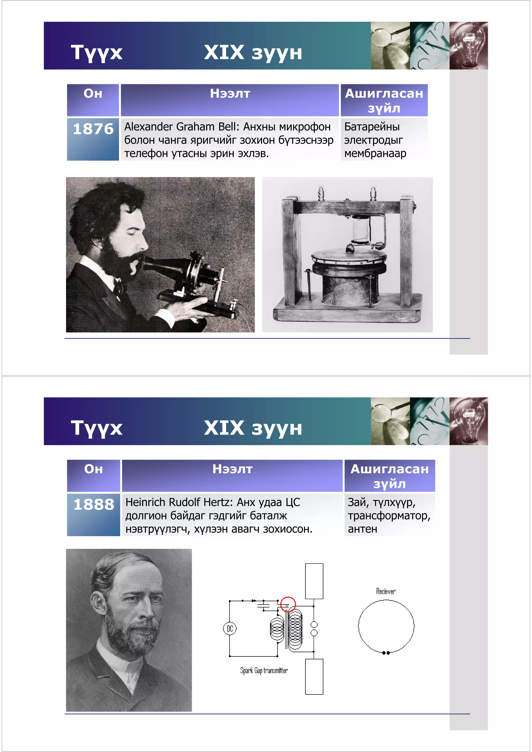 Түүх                 XIХ зуун
 Он                   Нээлт                  Ашигласан
                                               зүйл
                                                 й
1876   Alexander Graham Bell: Анхны микрофон Батарейны
       болон чанга яригчийг зохион бүтээснээр электродыг
       телефон утасны эрин эхлэв.             мембранаар




Түүх                 XIХ зуун
 Он                    Нээлт                  Ашигласан
                                                зүйл
                                                  й
1888   Heinrich Rudolf Hertz: Анх удаа ЦС    Зай, түлхүүр,
       долгион байдаг гэдгийг баталж         трансформатор,
       нэвтрүүлэгч, хүлээн авагч зохиосон.   антен
 