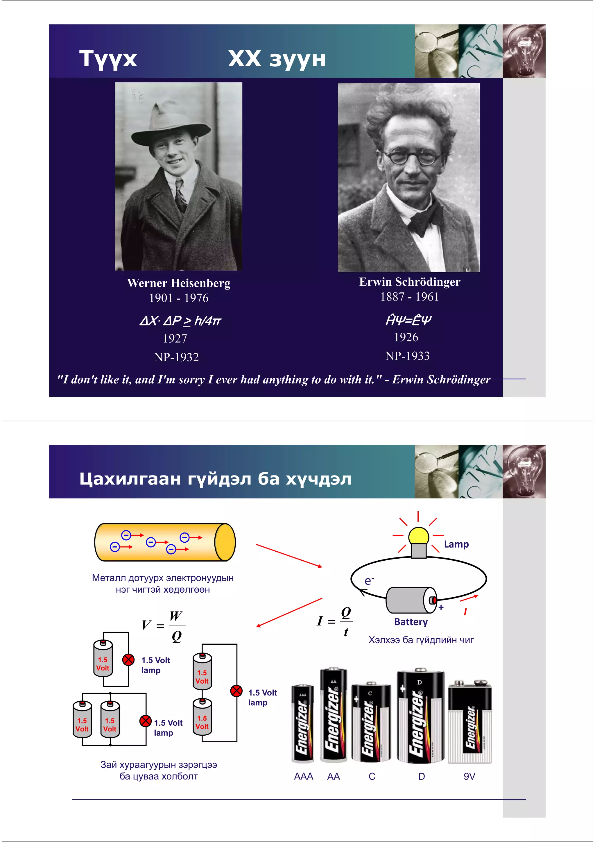 Түүх                                  XХ зуун




                   Werner Heisenberg                               Erwin Schrödinger
                      1901 - 1976                                     1887 - 1961
                     ΔX· ΔP > h/4π                                      ĤΨ=ÊΨ
                          1927                                           1926
                        NP-1932                                         NP-1933
"I don't like it, and I'm sorry I ever had anything to do with it." - Erwin Schrödinger




    Цахилгаан гүйдэл ба хүчдэл


                                                                                       Lamp


          Металл дотуурх электронуудын                             e-
              нэг чигтэй хөдөлгөөн
                                                                                   +      I
                         W                                     Q
                     V                                     I           Battery
                         Q                                     t
                                                                    Хэлхээ ба гүйдлийн чиг
          1.5        1.5 Volt
          Volt       lamp          1.5
                                   Volt
                                           1.5 Volt
                                           lamp

   1.5      1.5                    1.5
                        1.5
                        1 5 Volt   Volt
                                   V lt
   Volt     Volt
                        lamp


           Зай хураагуурын зэрэгцээ
               ба цуваа холболт                       AAA    AA     C         D           9V
 