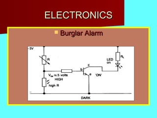 ELECTRONICSELECTRONICS
 Burglar AlarmBurglar Alarm
 