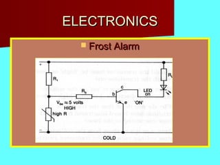 ELECTRONICSELECTRONICS
 Frost AlarmFrost Alarm
 