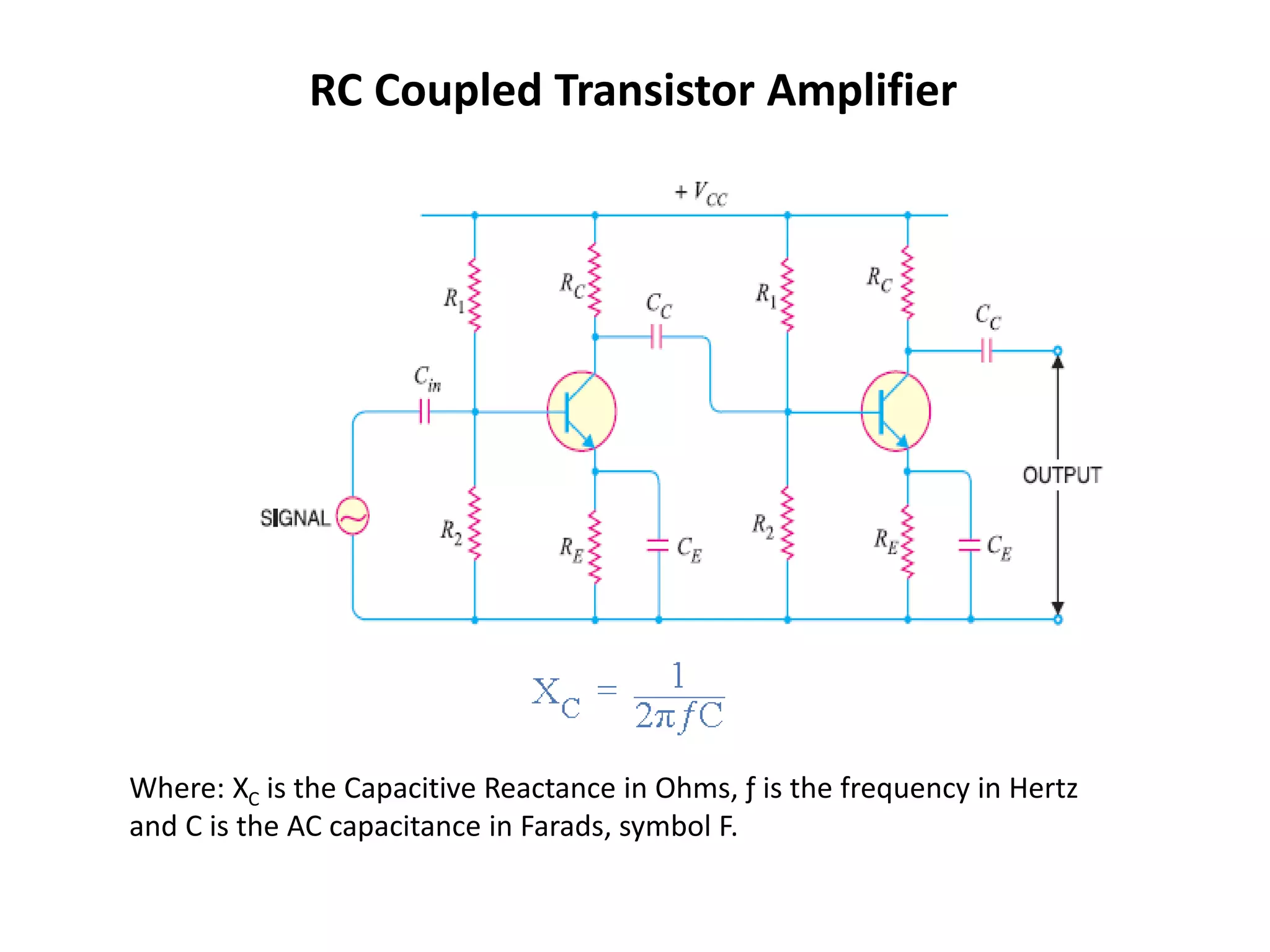 RC Coupled Transistor Amplifier
Where: XC is the Capacitive Reactance in Ohms, ƒ is the frequency in Hertz
and C is the AC capacitance in Farads, symbol F.
 