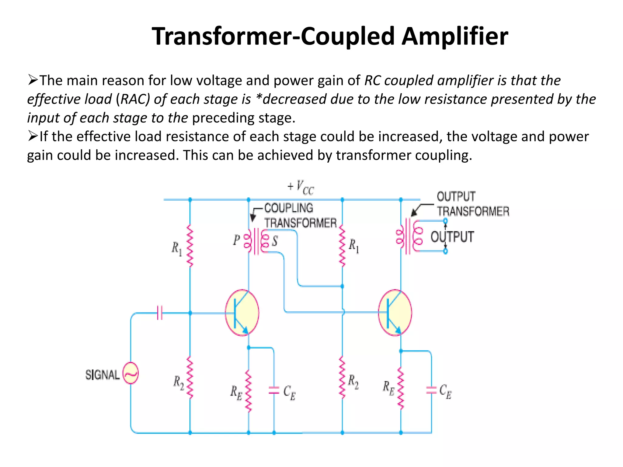 Transformer-Coupled Amplifier
The main reason for low voltage and power gain of RC coupled amplifier is that the
effective load (RAC) of each stage is *decreased due to the low resistance presented by the
input of each stage to the preceding stage.
If the effective load resistance of each stage could be increased, the voltage and power
gain could be increased. This can be achieved by transformer coupling.
 