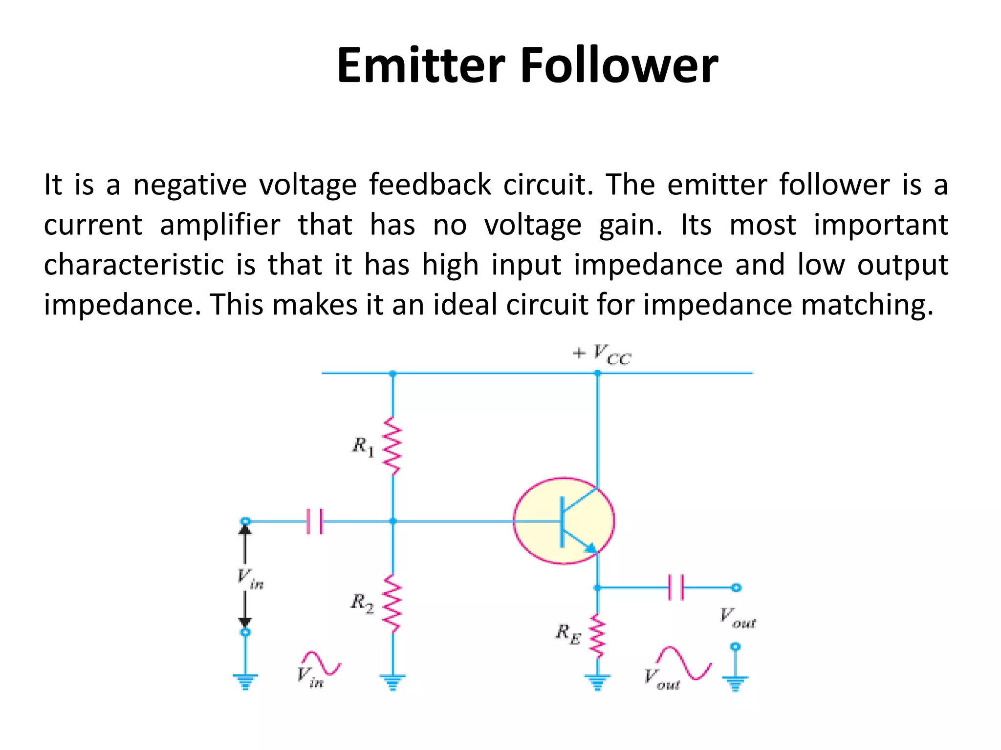 Emitter Follower
It is a negative voltage feedback circuit. The emitter follower is a
current amplifier that has no voltage gain. Its most important
characteristic is that it has high input impedance and low output
impedance. This makes it an ideal circuit for impedance matching.
 