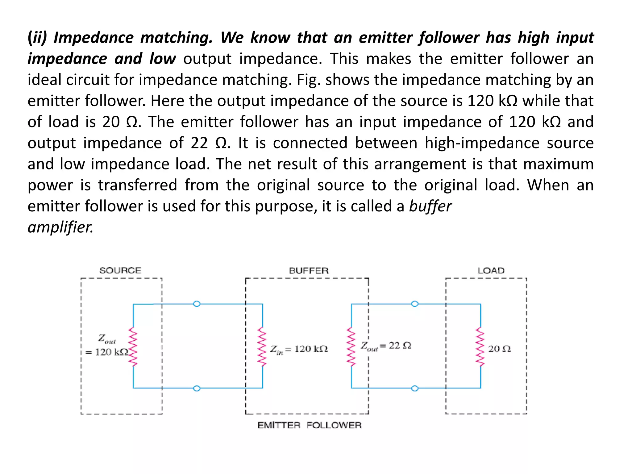 (ii) Impedance matching. We know that an emitter follower has high input
impedance and low output impedance. This makes the emitter follower an
ideal circuit for impedance matching. Fig. shows the impedance matching by an
emitter follower. Here the output impedance of the source is 120 kΩ while that
of load is 20 Ω. The emitter follower has an input impedance of 120 kΩ and
output impedance of 22 Ω. It is connected between high-impedance source
and low impedance load. The net result of this arrangement is that maximum
power is transferred from the original source to the original load. When an
emitter follower is used for this purpose, it is called a buffer
amplifier.
 