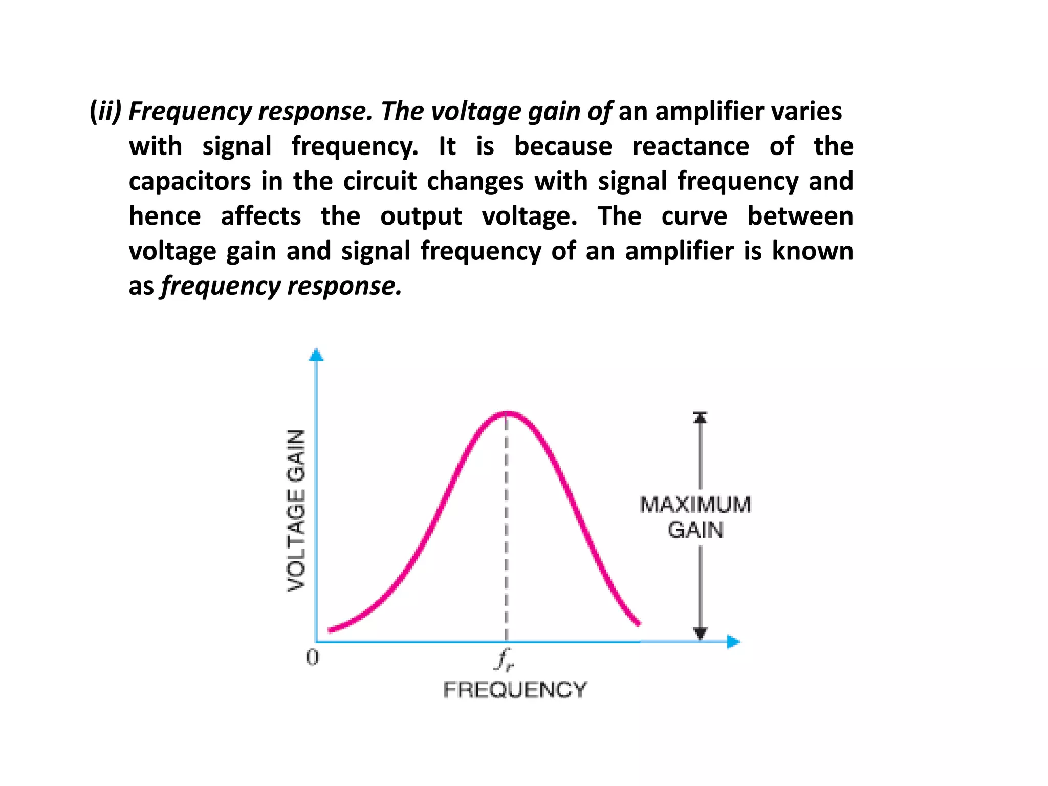(ii) Frequency response. The voltage gain of an amplifier varies
with signal frequency. It is because reactance of the
capacitors in the circuit changes with signal frequency and
hence affects the output voltage. The curve between
voltage gain and signal frequency of an amplifier is known
as frequency response.
 