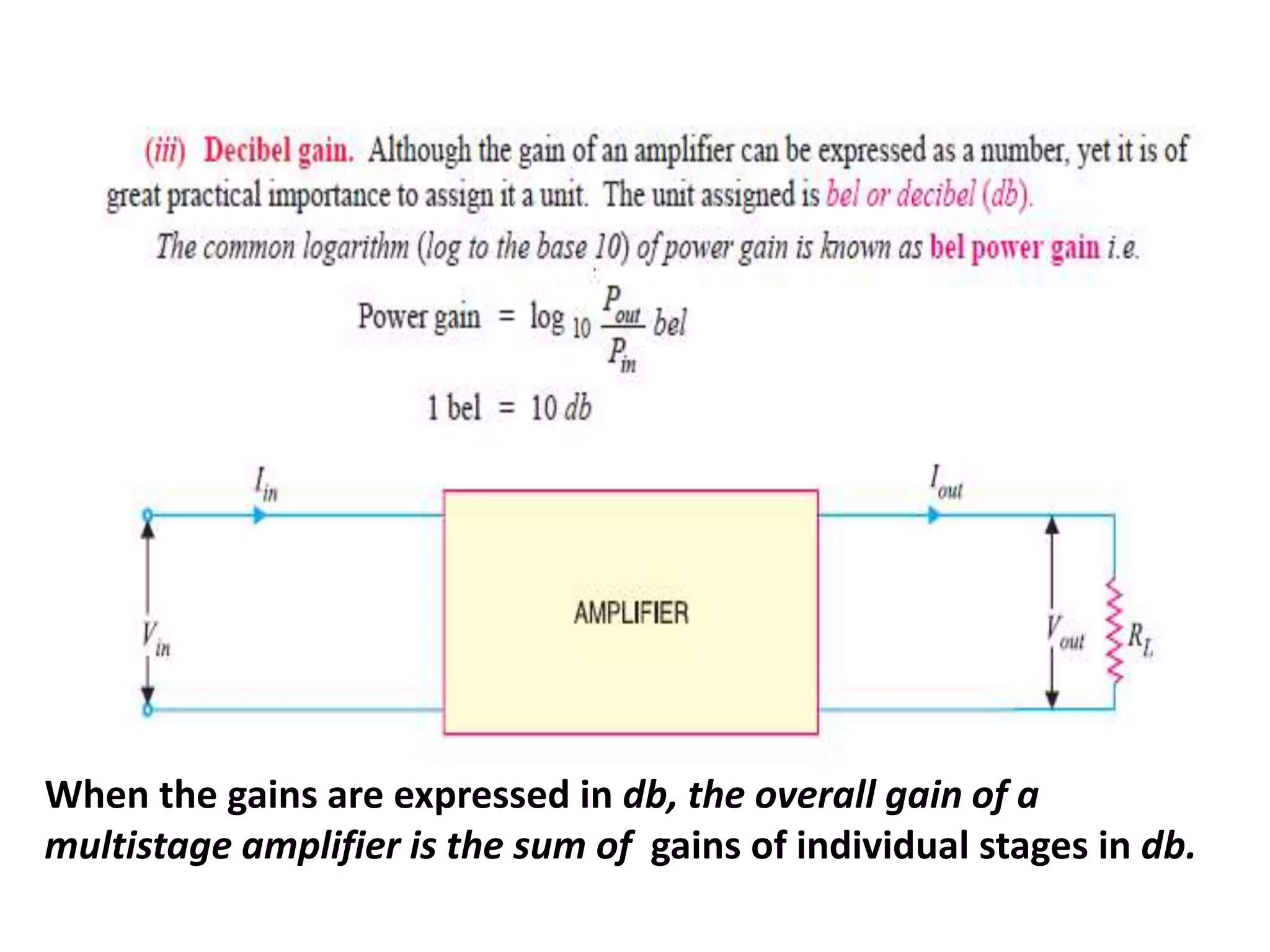 When the gains are expressed in db, the overall gain of a
multistage amplifier is the sum of gains of individual stages in db.
 