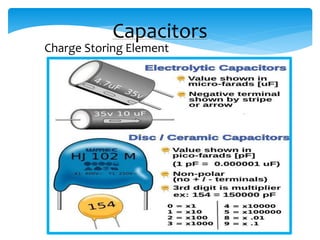 Basic electronics component | PPTX