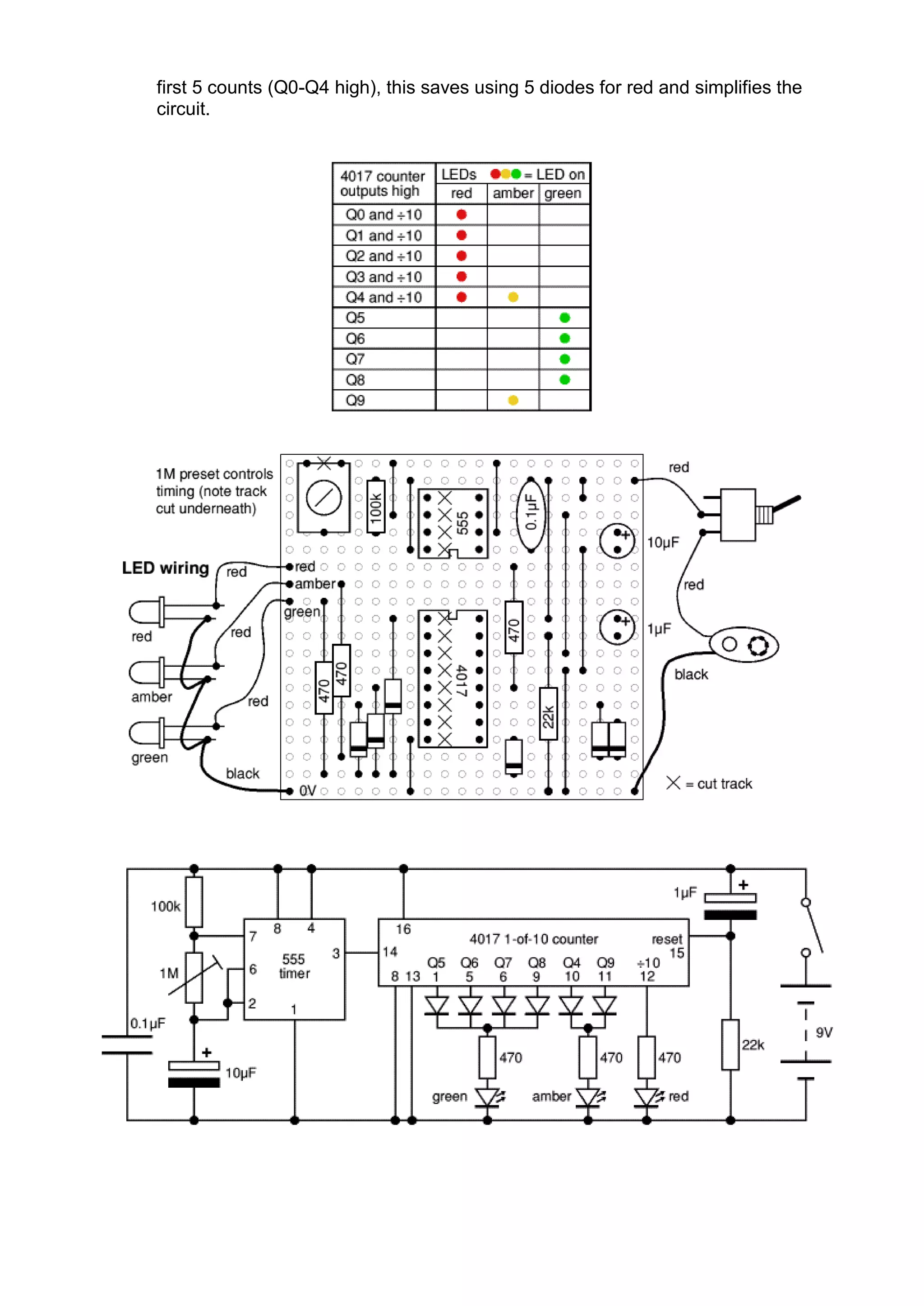 first 5 counts (Q0-Q4 high), this saves using 5 diodes for red and simplifies the
circuit.
 