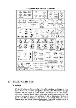 Basic Electronics for Engineers (Tutorial) | PDF