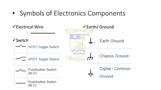 • Symbols of Electronics Components
Electrical Wire
Switch
Earth/ Ground
 