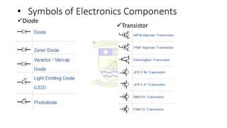 • Symbols of Electronics Components
Diode
Transistor
 