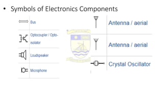 • Symbols of Electronics Components
 