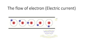 The flow of electron (Electric current)
 