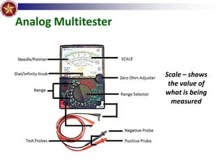 Basic_Electronics_Introductory_Lesson.pdf