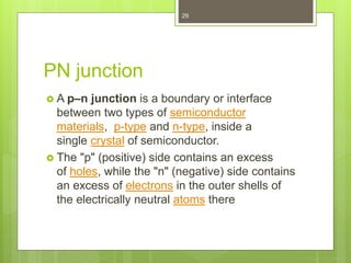 PN junction
 A p–n junction is a boundary or interface
between two types of semiconductor
materials, p-type and n-type, inside a
single crystal of semiconductor.
 The "p" (positive) side contains an excess
of holes, while the "n" (negative) side contains
an excess of electrons in the outer shells of
the electrically neutral atoms there
29
 
