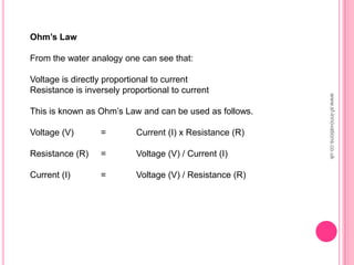 Ohm’s Law
From the water analogy one can see that:
Voltage is directly proportional to current
Resistance is inversely proportional to current
This is known as Ohm’s Law and can be used as follows.
Voltage (V) = Current (I) x Resistance (R)
Resistance (R) = Voltage (V) / Current (I)
Current (I) = Voltage (V) / Resistance (R)
www.sf-innovations.co.uk
 