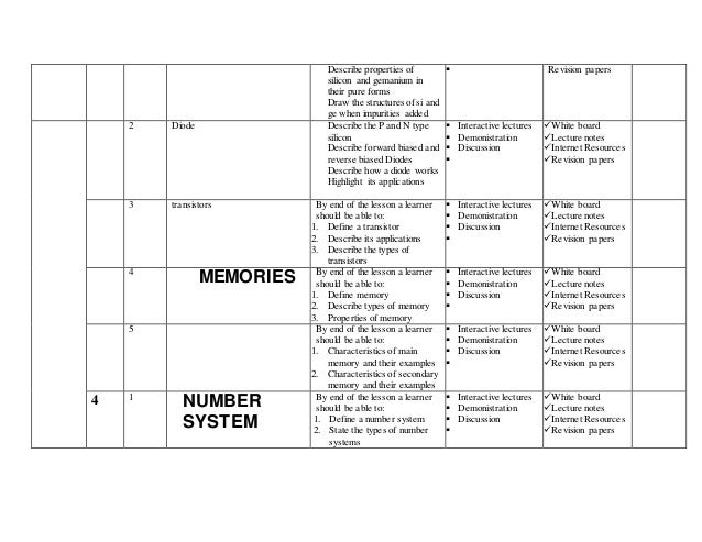 Basic Electronics Lectures - Circuit Diagram Images