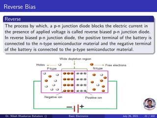 Basic Electronics Semiconductor Diodes | PDF