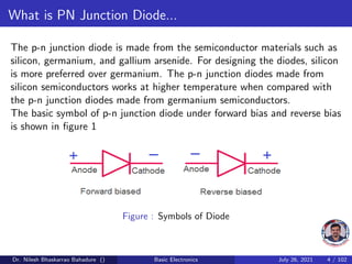 Basic Electronics Semiconductor Diodes | PDF