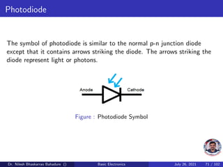Basic Electronics Semiconductor Diodes | PDF