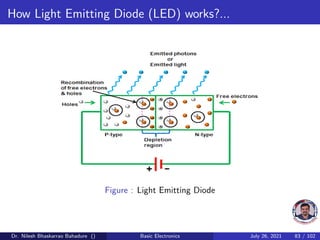 Basic Electronics Semiconductor Diodes | PDF