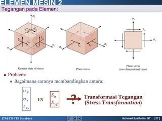 6 Elemen Problem pembelajaran smk Basic Elemen Mesin.ppt