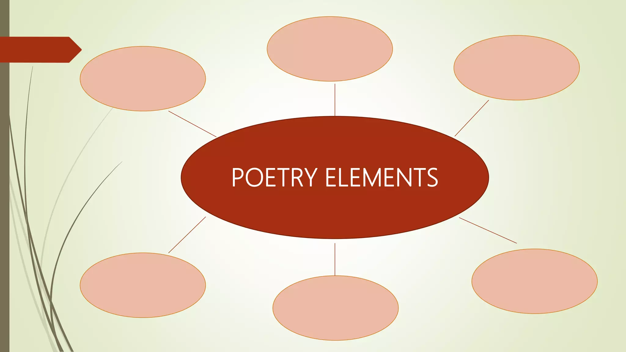 basic-elements-of-a-poem-ppt