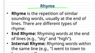 Basic Elements of a Poem Grade 7 Lesson.pptx