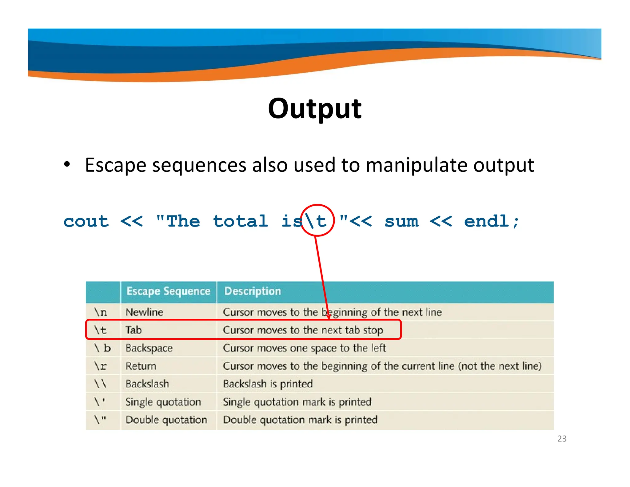Output • Escape sequences also used to manipulate output cout << "The total ist "<< sum << endl; 23 