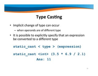 Basic Elements of C++ | PDF