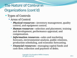 Comprehensive Principles and Elements of Organizational Control in ...