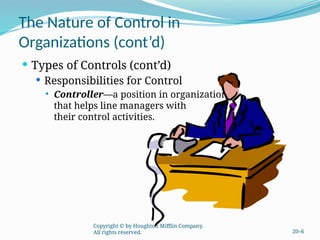 Comprehensive Principles and Elements of Organizational Control in ...