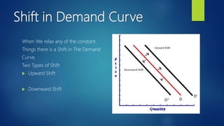 Shift in Demand Curve
When We relax any of the constant
Things there is a Shift in The Demand
Curve.
Two Types of Shift
 Upward Shift
 Downward Shift
 