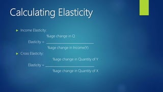 Calculating Elasticity
 Income Elasticity:
%age change in Q
Elasticity = _______________________________
%age change in Income(Y)
 Cross Elasticity:
%age change in Quantity of Y
Elasticity = ________________________________
%age change in Quantity of X
 
