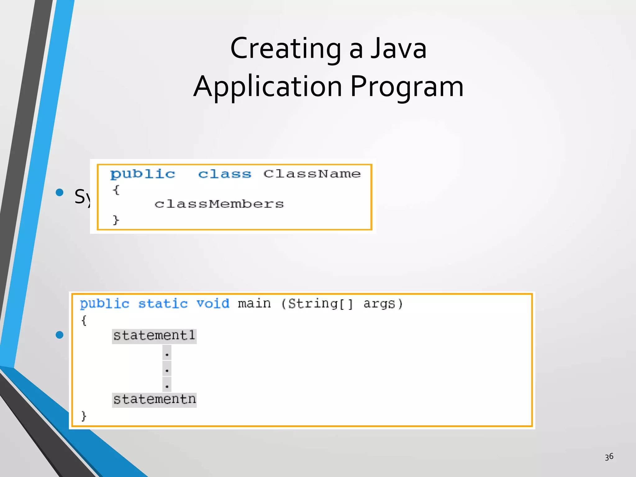 Basic elements of java | PPT