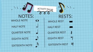 BASIC ELEMENTS OF MUSIC GRADE 8 POWERPOINT | PPTX