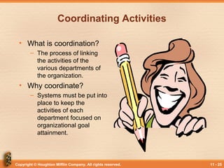 Copyright © Houghton Mifflin Company. All rights reserved. 11 - 25
Coordinating Activities
• What is coordination?
– The process of linking
the activities of the
various departments of
the organization.
• Why coordinate?
– Systems must be put into
place to keep the
activities of each
department focused on
organizational goal
attainment.
 