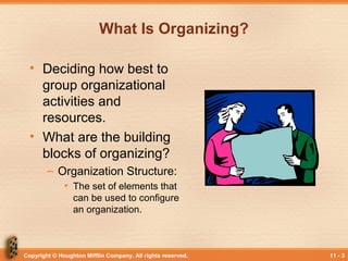 Copyright © Houghton Mifflin Company. All rights reserved. 11 - 3
What Is Organizing?
• Deciding how best to
group organizational
activities and
resources.
• What are the building
blocks of organizing?
– Organization Structure:
• The set of elements that
can be used to configure
an organization.
 